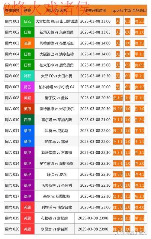 世界杯下注网站全站 世界杯下注网站全站