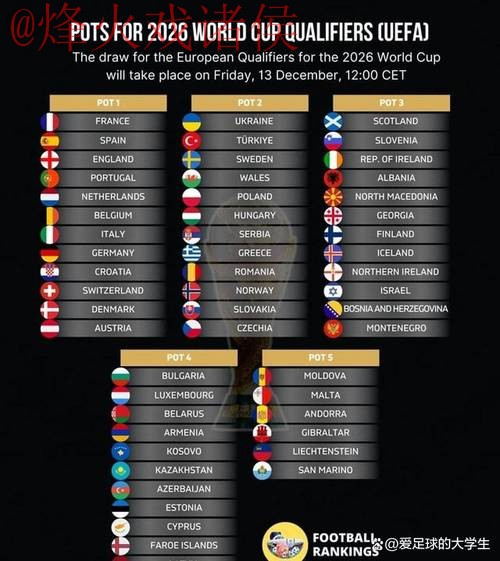 2026世界杯预测开户全站 2026世界杯预测开户全站