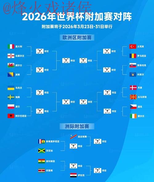 2026世界杯预测开户全站 2026世界杯预测开户全站