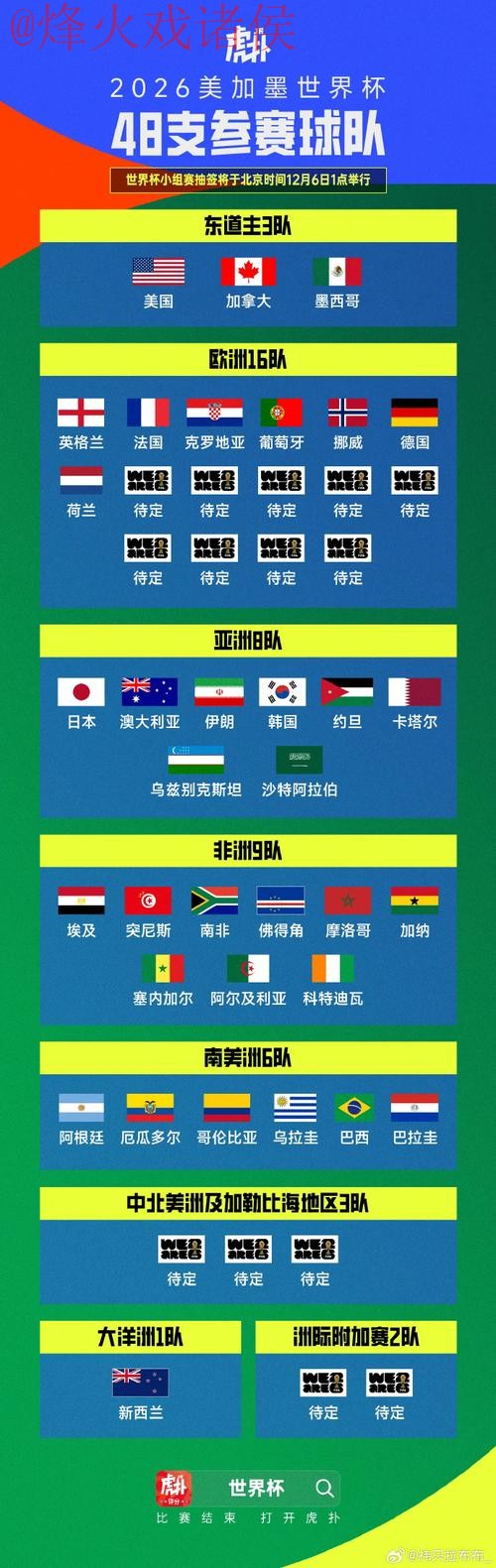 世界杯外围哪个好最佳